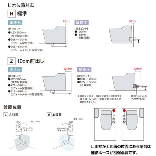 アラウーノ専用手洗い[コーナータイプ][手動水栓][標準タイプ]