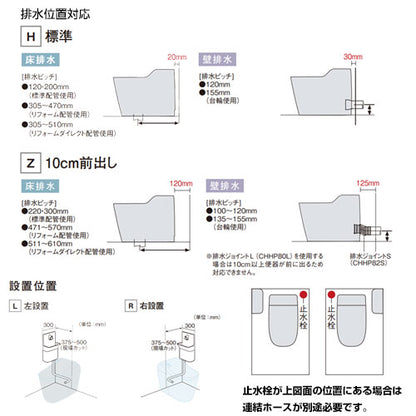 アラウーノ専用手洗い[コーナータイプ][手動水栓][10cm前出しタイプ]