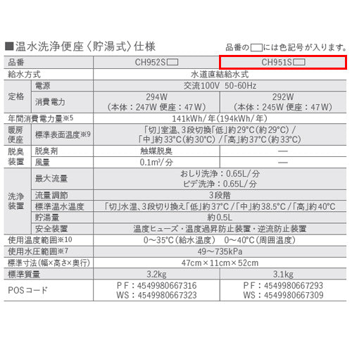 ●洗浄便座 ビューティトワレ[貯湯式][共用サイズ][暖房便座][脱臭機能なし][パステルアイボリー]
