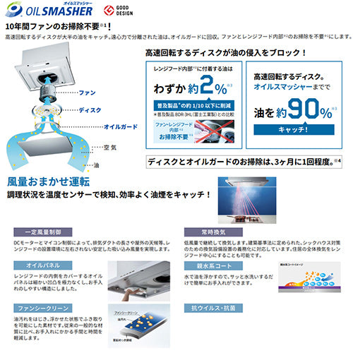 ●レンジフード プレミアムプラスシリーズ[シロッコファン][幅75cm][スリム型][常時換気][コンロ連動][ホワイト][右排気]