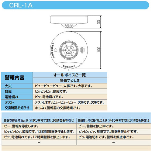 住宅用火災警報器[熱式][ねつタンちゃん][スリム][単独型][音声タイプ][定温式][電池]
