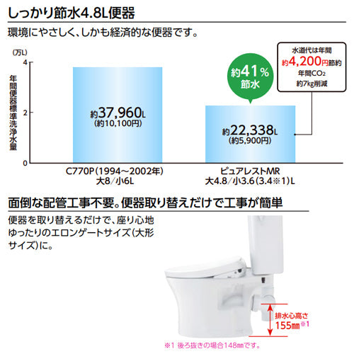 組み合わせトイレ ピュアレストMR[壁:排水芯155mm][手洗い無し][マンションリフォーム用][組み合わせ便器][右側面レバー][セフィオンテクト][一般地]