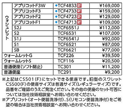 和風改造用腰掛便器 スワレット[大型][ロータンク用]