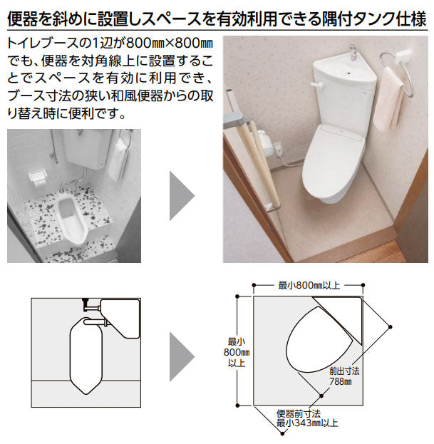 組み合わせトイレセット コンパクトリモデルコーナータイプ[床:排水芯386～471mm][手洗い有り][隅付ロータンク][ウォシュレットSSシリーズ][SS2][一般地]