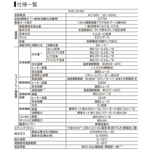 ●タンクレストイレ ネオレストNXタイプ[床:排水芯200mm][給水:露出][スティックリモコン][タンクレス便器][一般地][寒冷地(流動方式)]▲