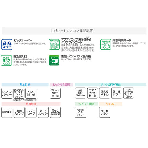ルームエアコン[Bシリーズ][100V][6畳][2.2kW][2024年モデル]
