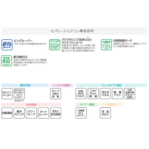ルームエアコン[Bシリーズ][100V][14畳][4.0kW][2024年モデル]