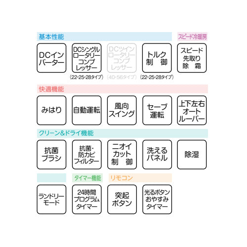 ルームエアコン[SPシリーズ][100V][8畳][2.5kW][2025年モデル]