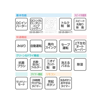 ルームエアコン[SPシリーズ][100V][8畳][2.5kW][2025年モデル]