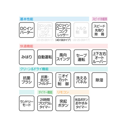 ルームエアコン[SPシリーズ][200V][18畳][5.6kW][2025年モデル]