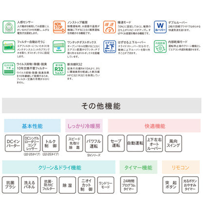 ルームエアコン[SVシリーズ][100V][6畳][2.2kW][2024年モデル]
