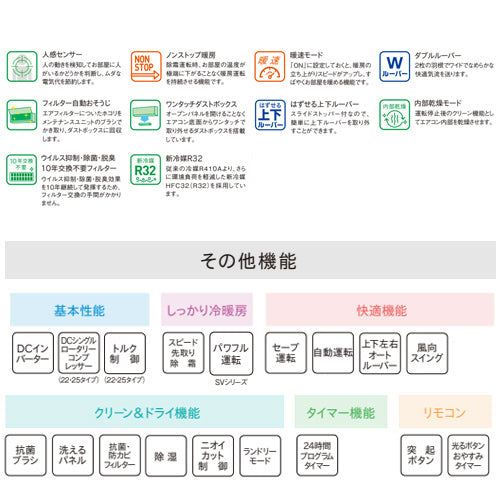 ルームエアコン[SVシリーズ][100V][8畳][2.5kW][2024年モデル]