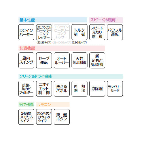 ルームエアコン[Wシリーズ][100V][8畳][2.5kW][2025年モデル]