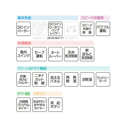 ルームエアコン[Wシリーズ][200V][18畳][5.6kW][2025年モデル]