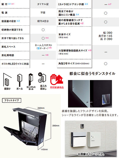 サインポスト FASUS-FF[フラットタイプ][壁掛][ポール][エントランスポール][前入][前出][防犯配慮][アルミパンチング]