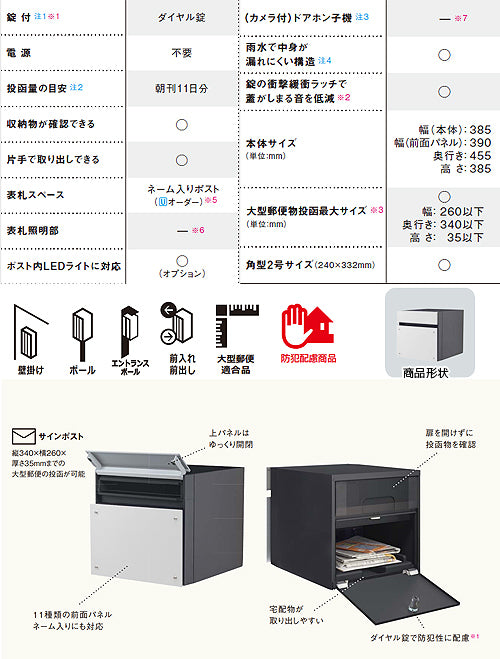 サインポスト FASUS-NFR[フラットタイプ][埋込][ポール][エントランスポール][前入][後出][大型郵便適合][防犯配慮][アルミヘアライン]
