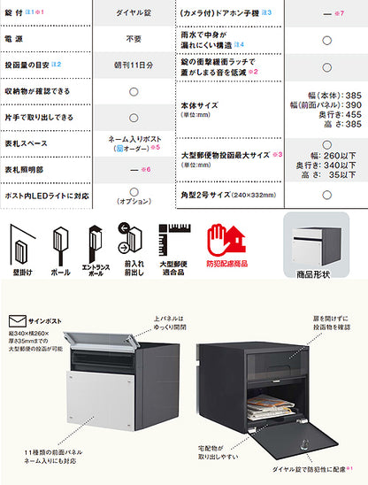 サインポスト FASUS-NFR[フラットタイプ][埋込][ポール][エントランスポール][前入][後出][大型郵便適合][防犯配慮][木パネル]
