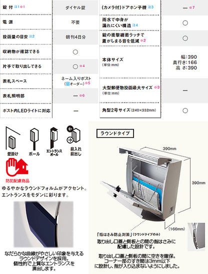 サインポスト FASUS-FF[ラウンドタイプ][壁掛][ポール][エントランスポール][前入][前出][防犯配慮][アルミパンチング]