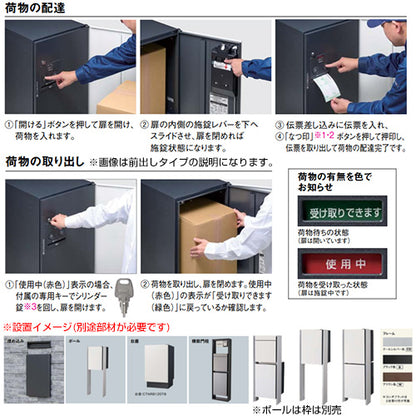宅配ボックス コンボフラット[ボックスのみ][前入][後出][FR][シリンダー鍵][押印機構あり][ミドルタイプ]