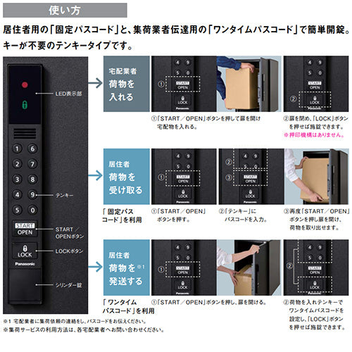 宅配ボックス イーコンボライト[ボックスのみ][前入][前出][FF][電子鍵][右開き][ミドルタイプ]
