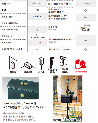 サインポスト ユーロバッグ[壁掛][据置][ポール][エントランスポール][前入][前出][防犯配慮]