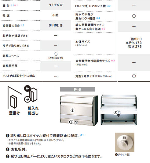 サインポスト BSL型[壁掛][前入][前出][ステンレス]