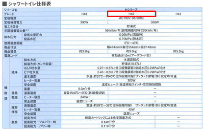 洗浄便座 シャワートイレ Hシリーズ[H42][貯湯式][共用サイズ][暖房便座][脱臭機能][キレイ便座]