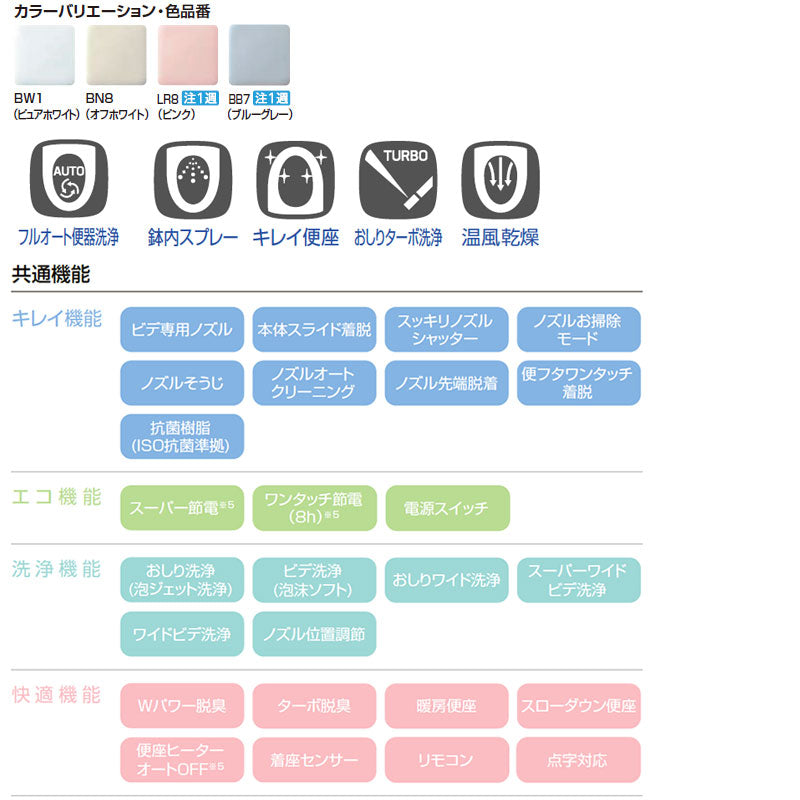 洗浄便座 シャワートイレ KAシリーズ[KA32A][貯湯式][共用サイズ][暖房便座][オート洗浄][温風乾燥][アメージュ便器用]