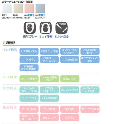 洗浄便座 シャワートイレ KBシリーズ[KB31A][貯湯式][共用サイズ][暖房便座][手動レバー洗浄]