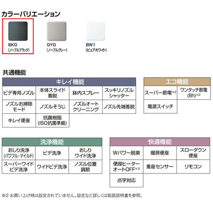 洗浄便座 シャワートイレVA[瞬間式][共用サイズ][暖房便座][オート洗浄][アメージュ便器用][ノーブルブラック]