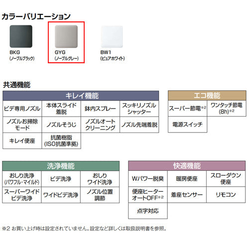 洗浄便座 シャワートイレVA[瞬間式][共用サイズ][暖房便座][オート洗浄][アメージュ便器用][ノーブルグレー]
