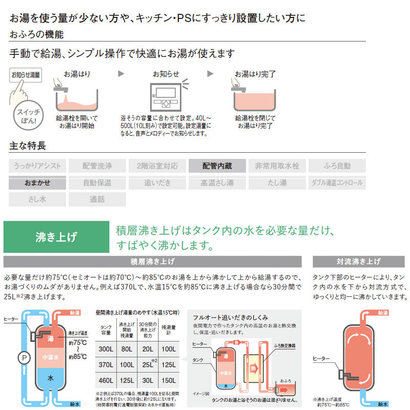 ●【10年保証付】【工事費込】電気温水器 ユポカ[台所リモコン・脚部カバー同梱][給湯専用][150L][標準圧][マンション(屋内設置専用)][エマージェンシーストップ機能][スマイル10]