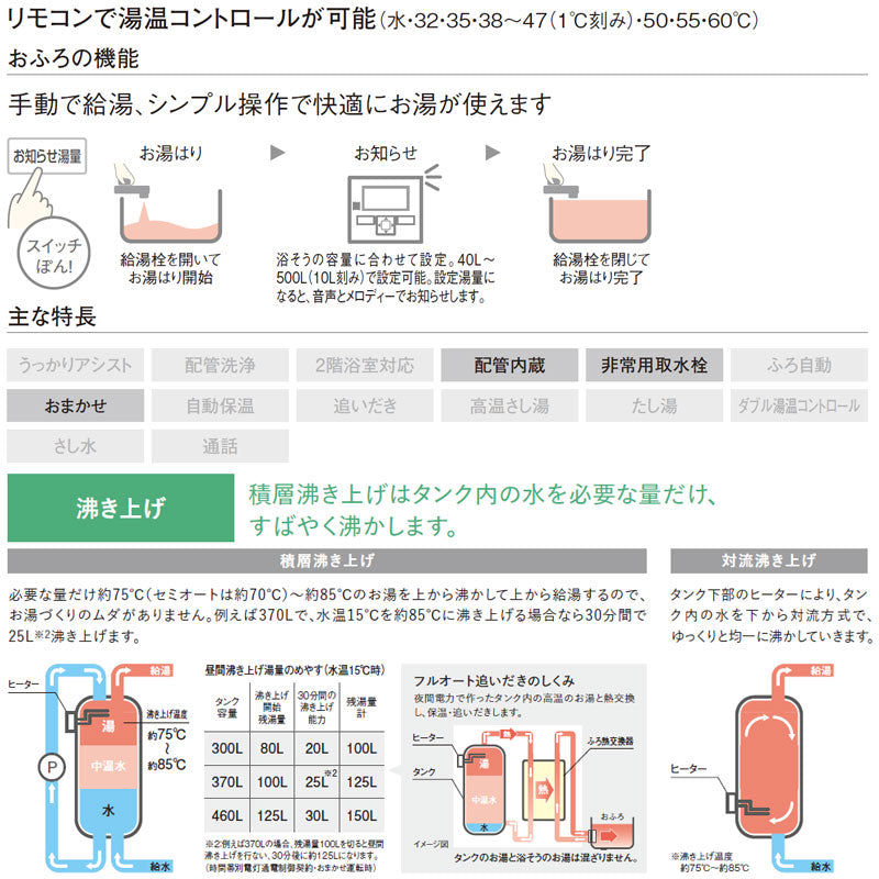 ●【10年保証付】【工事費込】電気温水器 ユポカ[台所リモコン同梱][給湯専用][300L][標準圧][マンション(屋内設置専用)][エマージェンシーストップ機能][スマイル10]