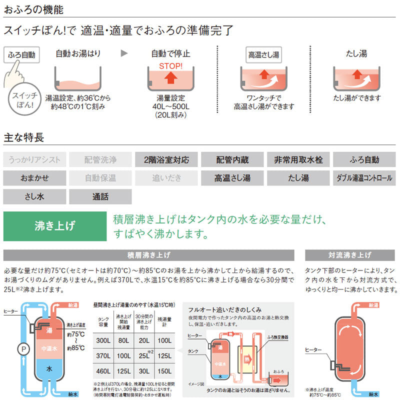 【10年保証付】【工事費込】電気温水器 ユポカ[コミュニケーションリモコン同梱][セミオート][370L][高圧力][マンション(屋内設置専用)][スマイル10]