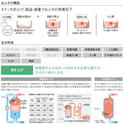 【10年保証付】【工事費込】電気温水器 ユポカ[コミュニケーションリモコン同梱][セミオート][460L][高圧力][屋外設置専用][スマイル10]