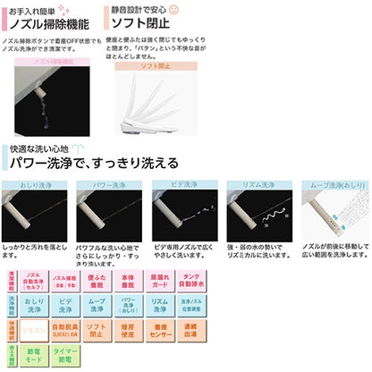 洗浄便座 サンウォッシュ[貯湯式][共用サイズ][袖付きタイプ][暖房便座][ラブリーホワイト]