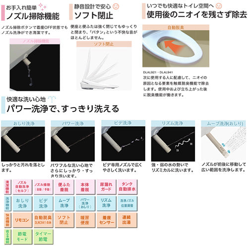 洗浄便座 サンウォッシュ[貯湯式][共用サイズ][袖付きタイプ][暖房便座][脱臭機能]