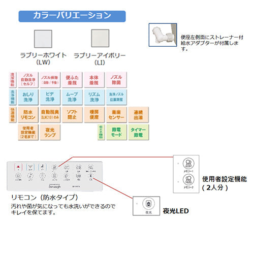 洗浄便座 サンウォッシュ[瞬間式][共用サイズ][リモコンタイプ][暖房便座][脱臭機能]