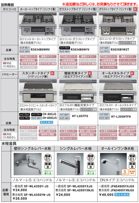 防熱板[共通オプション][側壁用][ガスコンロハーマン製用][標準コンロ用][パッとりくん][セクショナルキッチン][キッチン部材]