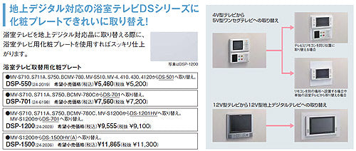 浴室テレビ取替用化粧プレート[250×250][給湯器部材]