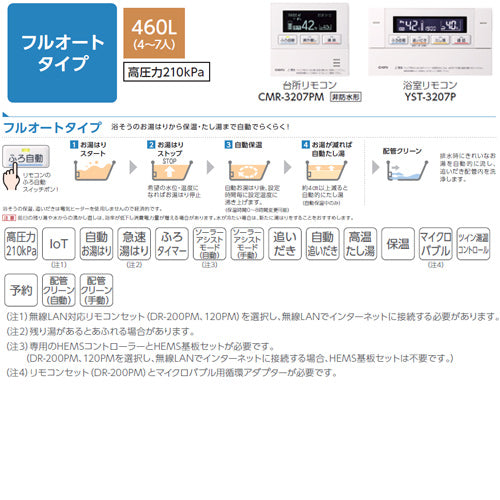 ♪♪【10年保証付】【工事費込】【近畿エリア限定】エコキュート[フルオート][460L][角型][標準圧][寒冷地][無線リモコン脚部カバー][スマイル10]