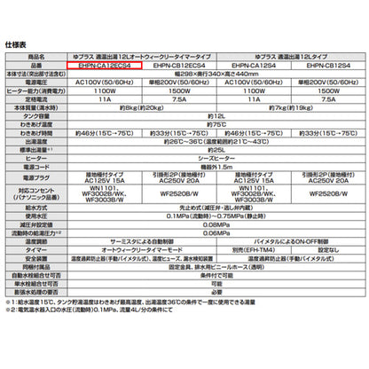 小型電気温水器 ゆプラス[床置設置][手洗洗面用][本体のみ][100V][12L][適温出湯][わきあげ温度:約75度][タイマー]