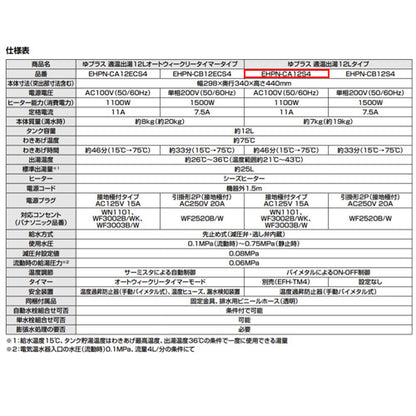 小型電気温水器 ゆプラス[床置設置][手洗洗面用][本体のみ][100V][12L][適温出湯][わきあげ温度:約75度]