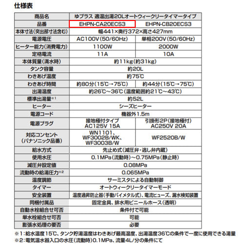 小型電気温水器 ゆプラス[床置設置][手洗洗面用][本体のみ][100V][20L][適温出湯][わきあげ温度:約75度][タイマー]