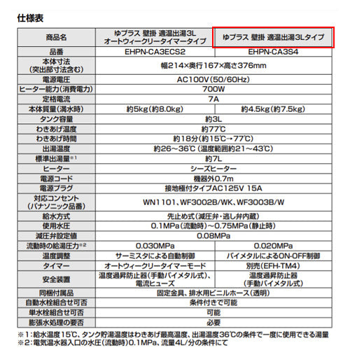 小型電気温水器 ゆプラス[壁掛設置][床置設置][手洗洗面用][横幅スリム][本体のみ][100V][3L][適温出湯][わきあげ温度:約77度]