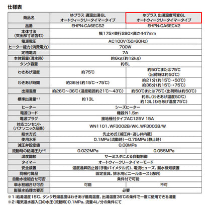 小型電気温水器 ゆプラス[床置設置][手洗洗面用][本体のみ][100V][6L][出湯温度可変][わきあげ温度:約50度または約75度][タイマー]