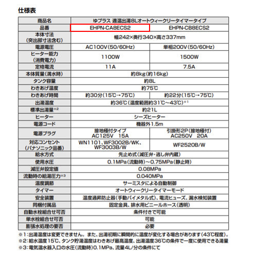 小型電気温水器 ゆプラス[床置設置][手洗洗面用][本体のみ][100V][8L][適温出湯][わきあげ温度:約75度][タイマー]