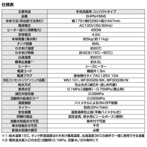 小型電気温水器 ゆプラス[床置設置][ミニキッチン用][コンパクトタイプ][本体+排水器具][100V][6L][わきあげ温度:約60度][ネジ径50A(2インチ)・ネジ径40A(1.5インチ)排水管共用]