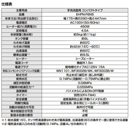 小型電気温水器 ゆプラス[壁掛設置][床置設置][手洗洗面用][コンパクトタイプ][本体のみ][100V][わきあげ温度:約60度]