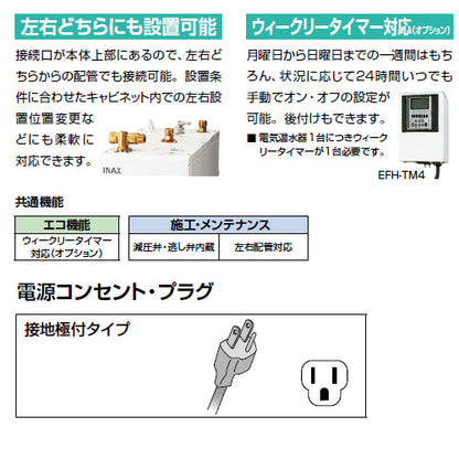 小型電気温水器 ゆプラス[床置設置][洗髪用・ミニキッチン用][コンパクトタイプ][本体のみ][100V][12L][わきあげ温度:約60度/85度切替]
